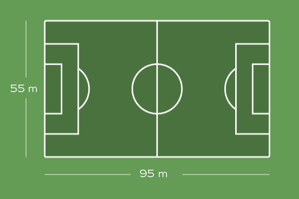 Kunstrasen neuerer Generation (95m x 55m) in ruhiger Umgebung
