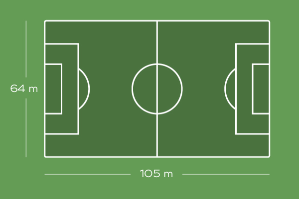 Platz A: Naturrasen 105m x 64m